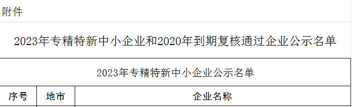 1703225677974798.png 微信图片_20231213174858.png