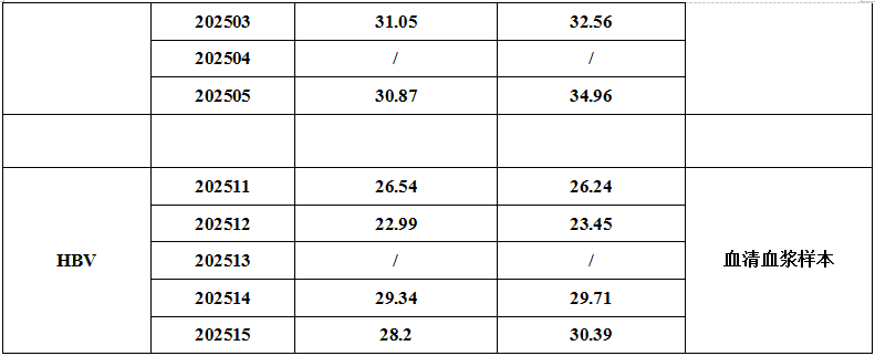 1750757645543491.png 微信图片_20250624173326.png